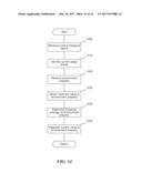 ADJUSTABLE BEDFRAME AND OPERATING METHODS FOR HEALTH MONITORING diagram and image