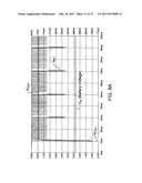 Implantable Electroacupuncture System and Method for Treating Dyslipidemia     and Obesity diagram and image