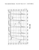 Implantable Electroacupuncture System and Method for Treating Dyslipidemia     and Obesity diagram and image