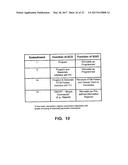 Implantable Electroacupuncture System and Method for Treating Dyslipidemia     and Obesity diagram and image