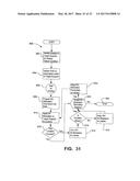 Implantable Electroacupuncture System and Method for Treating Dyslipidemia     and Obesity diagram and image