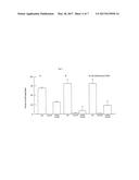 Cosmetic, dermatic, protective compositions comprising phospholipids,     lecithins with peptides and at least one acetylating compound. diagram and image