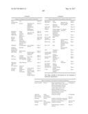 sGC STIMULATORS diagram and image