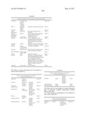 sGC STIMULATORS diagram and image