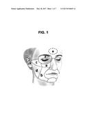 DI-ISOPROPYL-PHOSPHINOYL-ALKANES AS TOPICAL AGENTS FOR THE TREATMENT OF     SENSORY DISCOMFORT diagram and image