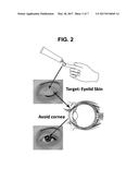 DI-ISOPROPYL-PHOSPHINOYL-ALKANES AS TOPICAL AGENTS FOR THE TREATMENT OF     SENSORY DISCOMFORT diagram and image