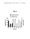 DI-ISOPROPYL-PHOSPHINOYL-ALKANES AS TOPICAL AGENTS FOR THE TREATMENT OF     SENSORY DISCOMFORT diagram and image