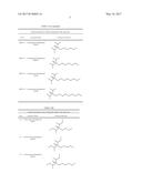 DI-ISOPROPYL-PHOSPHINOYL-ALKANES AS TOPICAL AGENTS FOR THE TREATMENT OF     SENSORY DISCOMFORT diagram and image