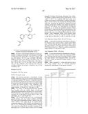 COMPOSITIONS AND METHODS FOR THE PRODUCTION OF PYRIMIDINE AND PYRIDINE     COMPOUNDS WITH BTK INHIBITORY ACTIVITY diagram and image