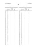 COMPOSITIONS AND METHODS FOR THE PRODUCTION OF PYRIMIDINE AND PYRIDINE     COMPOUNDS WITH BTK INHIBITORY ACTIVITY diagram and image