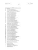 COMPOSITIONS AND METHODS FOR THE PRODUCTION OF PYRIMIDINE AND PYRIDINE     COMPOUNDS WITH BTK INHIBITORY ACTIVITY diagram and image