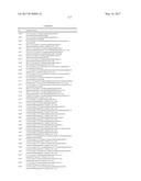 COMPOSITIONS AND METHODS FOR THE PRODUCTION OF PYRIMIDINE AND PYRIDINE     COMPOUNDS WITH BTK INHIBITORY ACTIVITY diagram and image