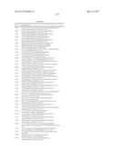 COMPOSITIONS AND METHODS FOR THE PRODUCTION OF PYRIMIDINE AND PYRIDINE     COMPOUNDS WITH BTK INHIBITORY ACTIVITY diagram and image