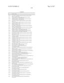 COMPOSITIONS AND METHODS FOR THE PRODUCTION OF PYRIMIDINE AND PYRIDINE     COMPOUNDS WITH BTK INHIBITORY ACTIVITY diagram and image