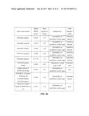 MODIFIED STARCH MATERIAL OF BIOCOMPATIBLE HEMOSTASIS diagram and image