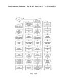 METHODS OF USING REGENERATIVE CELLS IN THE TREATMENT OF RENAL DISEASES AND     DISORDERS diagram and image