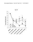 COMPOSITION FOR TREATING ISCHEMIC DISEASES OR NEUROINFLAMMATORY DISEASES     CONTAINING NEURAL PROGENITOR CELLS OR SECRETOME THEREOF AS ACTIVE     INGREDIENT diagram and image