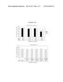 PHARMACEUTICAL COMPOSITION CONTAINING SPIRULINA MAXIMA EXTRACT AS ACTIVE     INGREDIENT FOR PREVENTING AND TREATING RETINAL DISEASES diagram and image