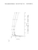 FORMULATIONS OF ACTIVE AGENTS FOR SUSTAINED RELEASE diagram and image