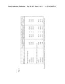 FORMULATIONS OF ACTIVE AGENTS FOR SUSTAINED RELEASE diagram and image