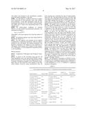 FORMULATIONS OF ACTIVE AGENTS FOR SUSTAINED RELEASE diagram and image