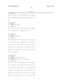 FORMULATIONS OF ACTIVE AGENTS FOR SUSTAINED RELEASE diagram and image