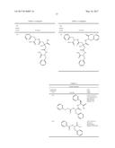 Rapid-acting insulin composition comprising a substituted citrate diagram and image