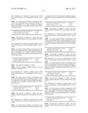 Rapid-acting insulin composition comprising a substituted citrate diagram and image