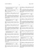 Rapid-acting insulin composition comprising a substituted citrate diagram and image