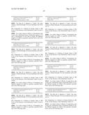 Rapid-acting insulin composition comprising a substituted citrate diagram and image