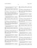 Rapid-acting insulin composition comprising a substituted citrate diagram and image