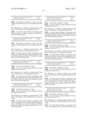 Rapid-acting insulin composition comprising a substituted citrate diagram and image