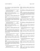 Rapid-acting insulin composition comprising a substituted citrate diagram and image