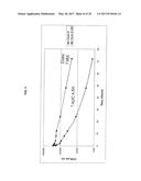 GLYCOPEGYLATED FACTOR IX diagram and image