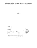 GLYCOPEGYLATED FACTOR IX diagram and image