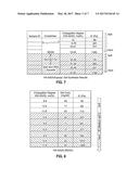 DERMAL FILLER COMPOSITIONS INCLUDING ANTIOXIDANTS diagram and image