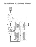 TREATMENT OF AUTOIMMUNE DISEASES WITH DEEP BRAIN STIMULATION diagram and image