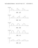 USE OF STIMULATION PULSE SHAPE TO CONTROL NEURAL RECRUITMENT ORDER AND     CLINICAL EFFECT diagram and image