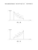 USE OF STIMULATION PULSE SHAPE TO CONTROL NEURAL RECRUITMENT ORDER AND     CLINICAL EFFECT diagram and image