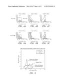 USE OF STIMULATION PULSE SHAPE TO CONTROL NEURAL RECRUITMENT ORDER AND     CLINICAL EFFECT diagram and image