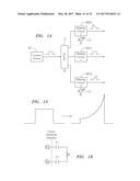 USE OF STIMULATION PULSE SHAPE TO CONTROL NEURAL RECRUITMENT ORDER AND     CLINICAL EFFECT diagram and image