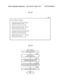 VIDEO GAME PROCESSING PROGRAM, VIDEO GAME PROCESSING SYSTEM AND VIDEO GAME     PROCESSING METHOD diagram and image