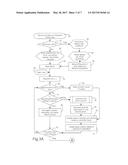 ENHANCED METHOD AND APPARATUS FOR SELECTING AND RENDERING PERFORMANCE DATA diagram and image