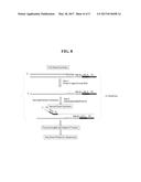 SYSTEMS AND METHODS FOR POOLING SAMPLES FROM MULTI-WELL DEVICES diagram and image