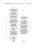 Continuous Linear Production in a Selective Laser Sintering System diagram and image