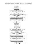 THREE-DIMENSIONAL DEPOSITION DEVICE AND THREE-DIMENSIONAL DEPOSITION     METHOD diagram and image