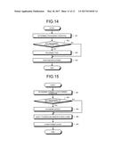 THREE-DIMENSIONAL DEPOSITION DEVICE AND THREE-DIMENSIONAL DEPOSITION     METHOD diagram and image