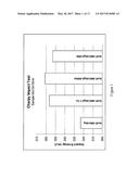 High Impact Solder Toughness Alloy diagram and image