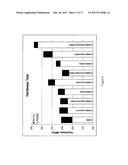 High Impact Solder Toughness Alloy diagram and image