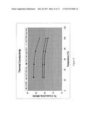 High Impact Solder Toughness Alloy diagram and image